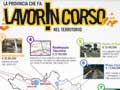 Lavori in Corso Provincia di Roma