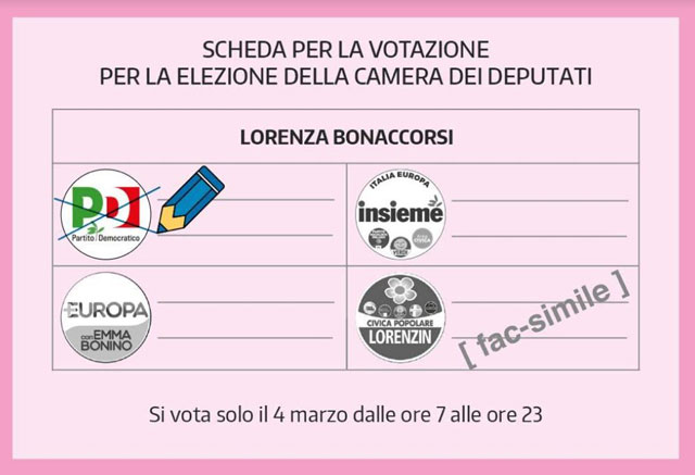lorenza bonaccorsi scheda