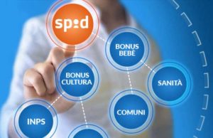 SPID