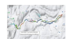 Percorso Straccapaesi