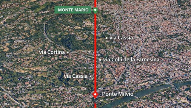Il meridiano di Monte Mario attraversa Roma nord vicino Ponte Milvio
